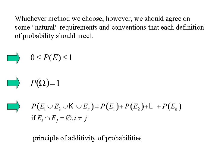 Whichever method we choose, however, we should agree on some "natural" requirements and conventions
