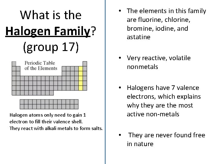 What is the Halogen Family? (group 17) Halogen atoms only need to gain 1