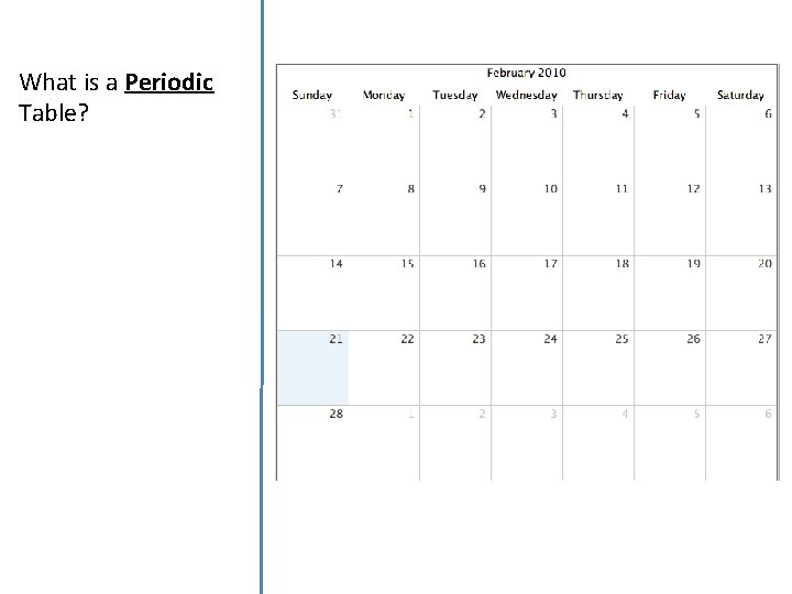 What is a Periodic Table? 