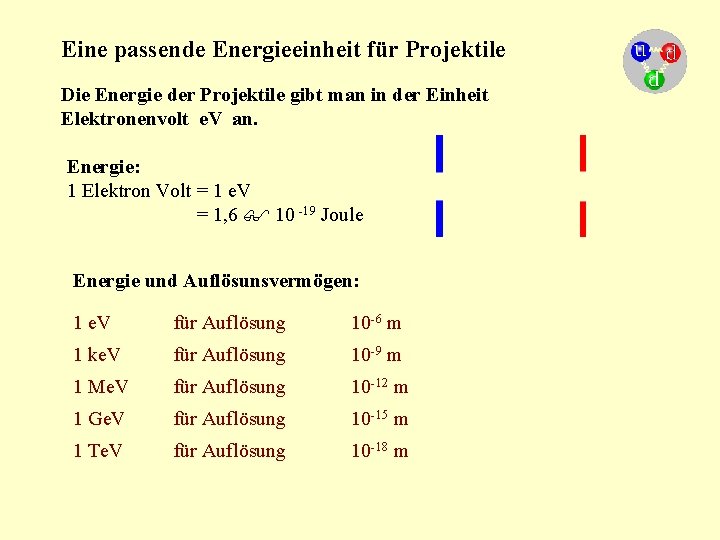 Eine passende Energieeinheit für Projektile Die Energie der Projektile gibt man in der Einheit