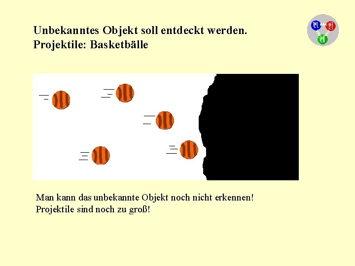 Unbekanntes Objekt soll entdeckt werden. Projektile: Basketbälle Man kann das unbekannte Objekt noch nicht