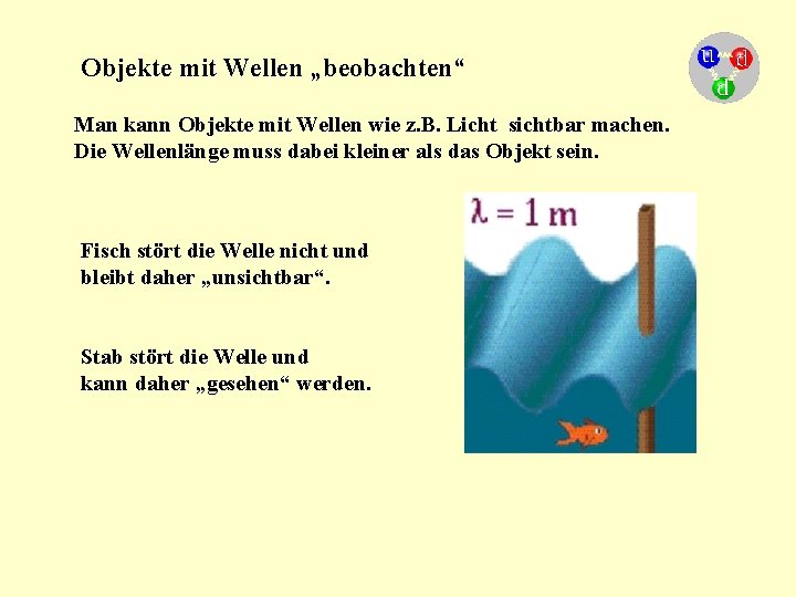 Objekte mit Wellen „beobachten“ Man kann Objekte mit Wellen wie z. B. Licht sichtbar