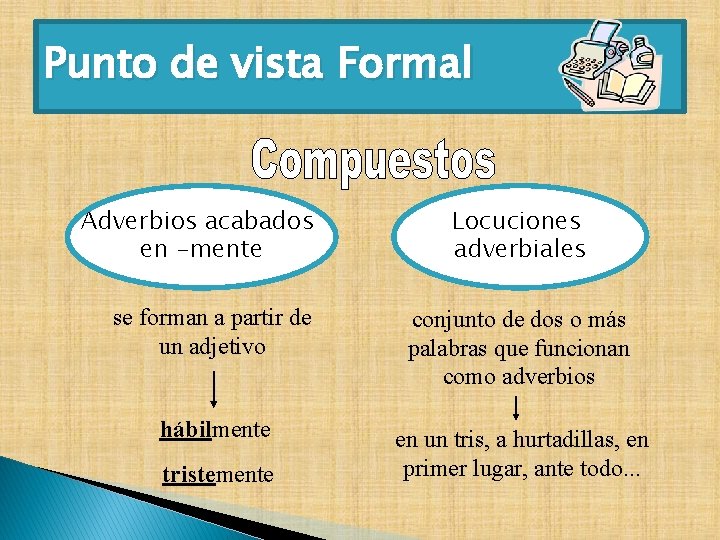 Punto de vista Formal Adverbios acabados en -mente Locuciones adverbiales se forman a partir