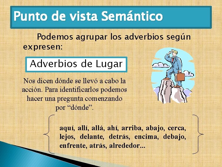 Punto de vista Semántico Podemos agrupar los adverbios según expresen: Adverbios de Lugar Nos