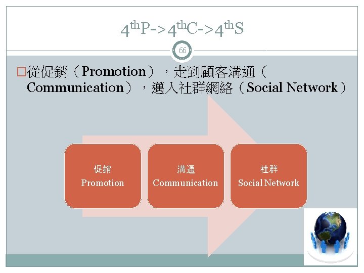 4 th. P->4 th. C->4 th. S 66 �從促銷（Promotion），走到顧客溝通（ Communication），邁入社群網絡（Social Network） 促銷 Promotion 溝通