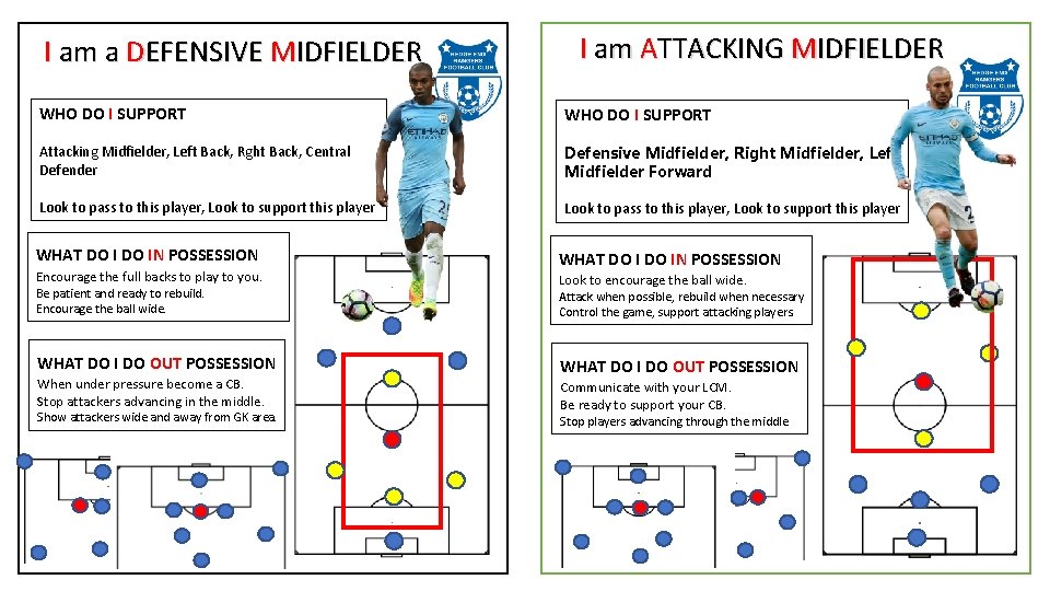 I am a DEFENSIVE MIDFIELDER I am ATTACKING MIDFIELDER WHO DO I SUPPORT Attacking