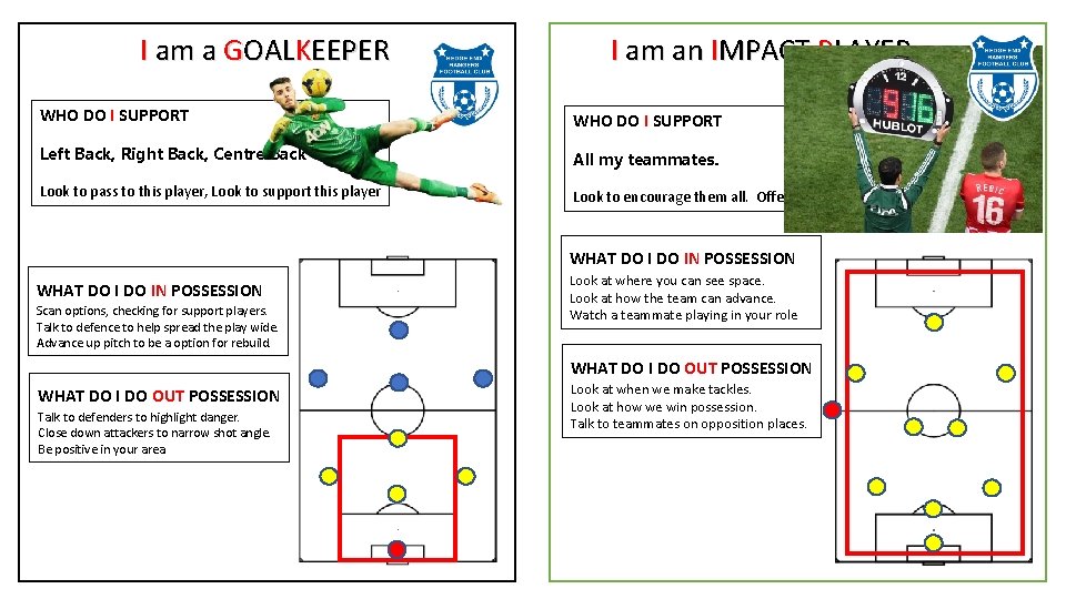 I am a GOALKEEPER I am an IMPACT PLAYER WHO DO I SUPPORT Left