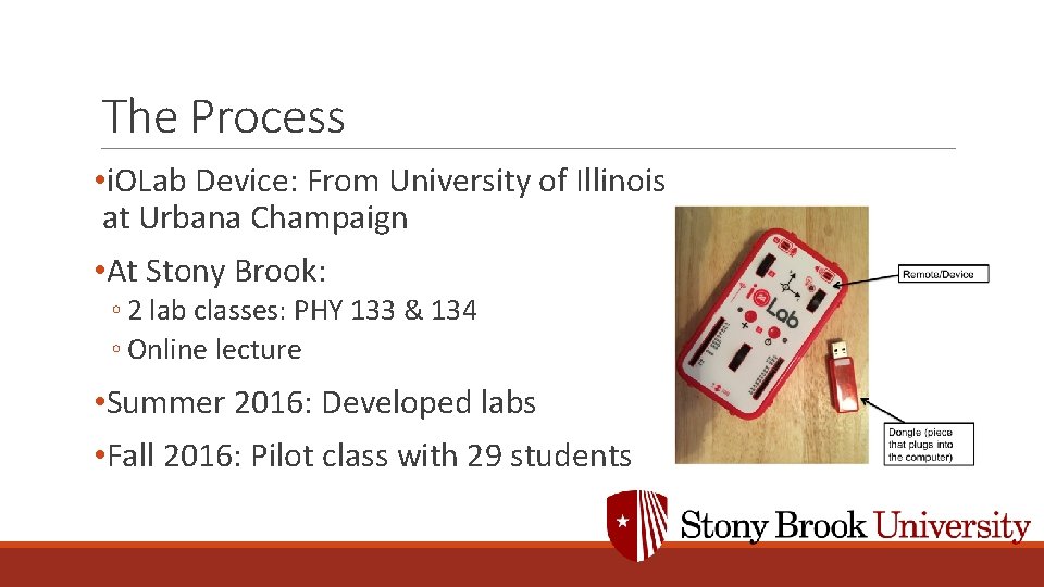The Process • i. OLab Device: From University of Illinois at Urbana Champaign •
