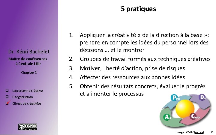 5 pratiques Dr. Rémi Bachelet Maître de conférences à Centrale Lille Chapitre 2 q