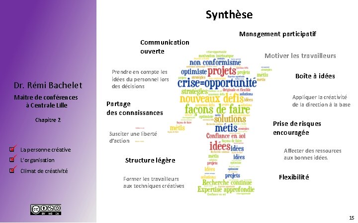 Synthèse Communication ouverte Dr. Rémi Bachelet Maître de conférences à Centrale Lille Chapitre 2