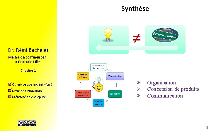 Synthèse Dr. Rémi Bachelet ≠ Maître de conférences à Centrale Lille Chapitre 1 ü