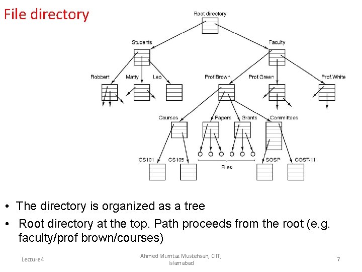 File directory • The directory is organized as a tree • Root directory at