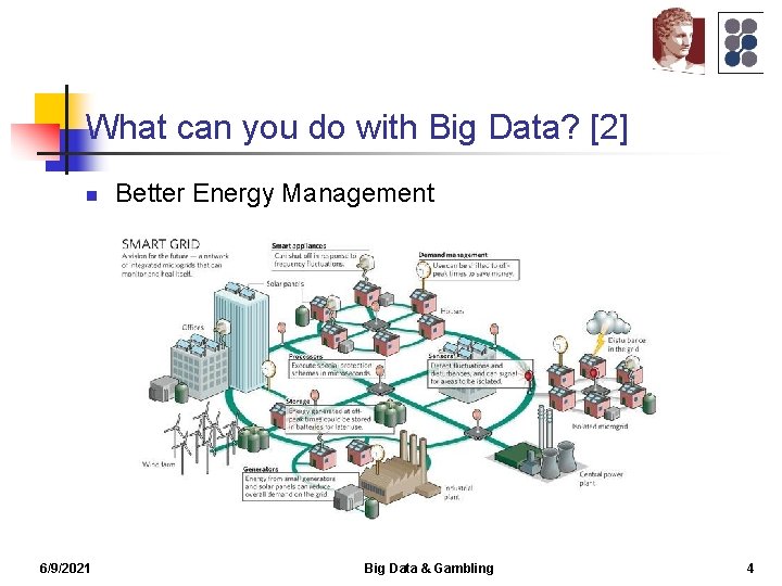 What can you do with Big Data? [2] n 6/9/2021 Better Energy Management Big