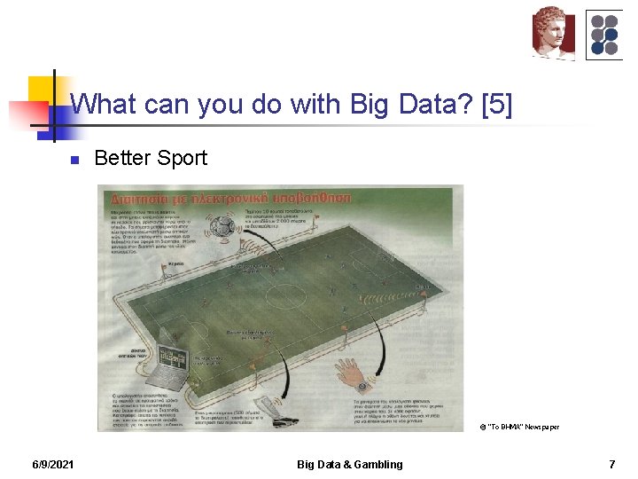 What can you do with Big Data? [5] n Better Sport © “To BHMA”