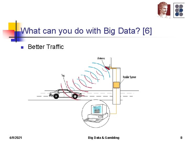 What can you do with Big Data? [6] n 6/9/2021 Better Traffic Big Data