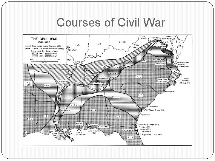 Courses of Civil War 