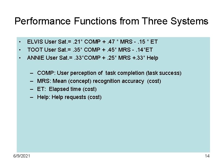 Performance Functions from Three Systems • • • ELVIS User Sat. =. 21* COMP