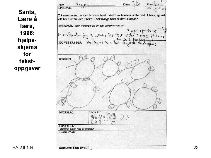 Santa, Lære å lære, 1996: hjelpeskjema for tekstoppgaver RA 200109 Innføring i matematikkvansker 4