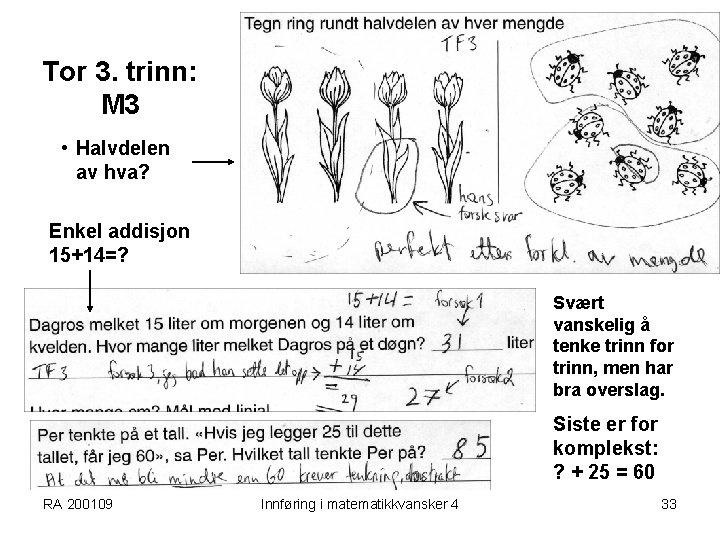Tor 3. trinn: M 3 • Halvdelen av hva? Enkel addisjon 15+14=? Svært vanskelig