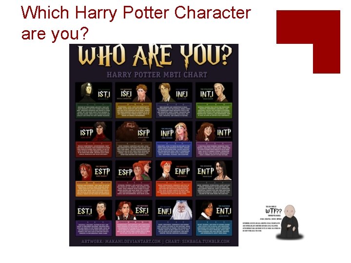 Which Harry Potter Character are you? 