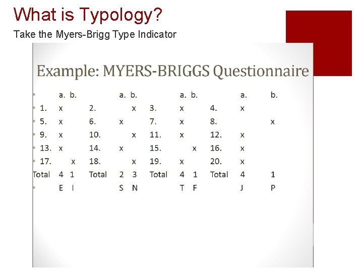 What is Typology? Take the Myers-Brigg Type Indicator 