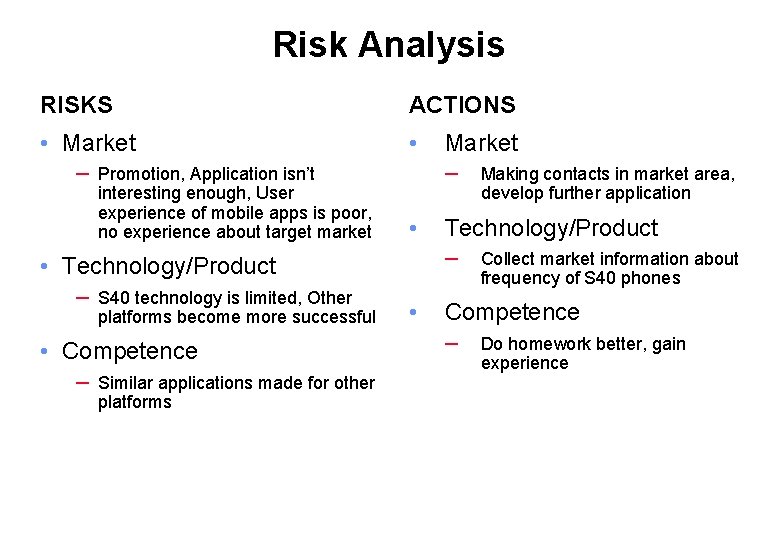 Risk Analysis RISKS ACTIONS • Market • – Promotion, Application isn’t interesting enough, User