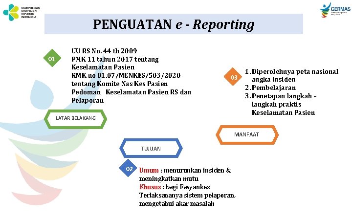 PENGUATAN e - Reporting 01 UU RS No. 44 th 2009 PMK 11 tahun