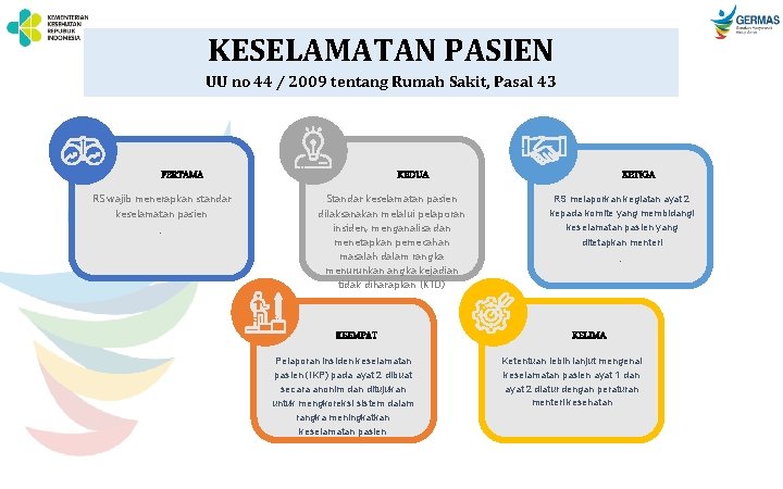 KESELAMATAN PASIEN UU no 44 / 2009 tentang Rumah Sakit, Pasal 43 PERTAMA RS