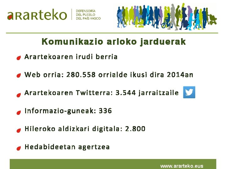 Komunikazio arloko jarduerak Arartekoaren irudi berria Web orria: 280. 558 orrialde ikusi dira 2014