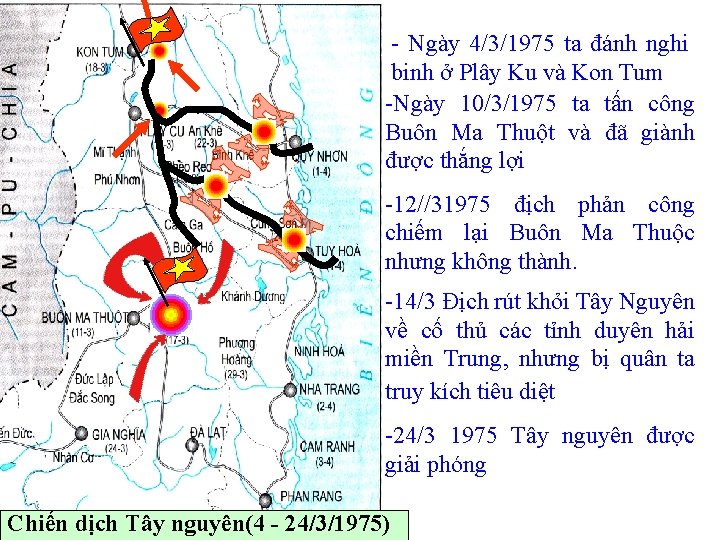 - Ngày 4/3/1975 ta đánh nghi binh ở Plây Ku và Kon Tum -Ngày