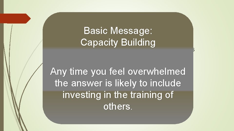 Basic Message: �As schools adopt Tier 2 and Tier 3 PBIS supports, the behavior