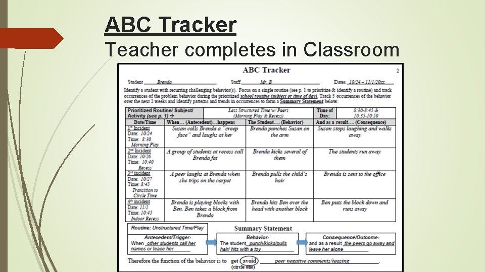 ABC Tracker Teacher completes in Classroom 