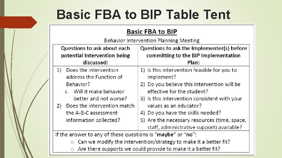 Basic FBA to BIP Table Tent 