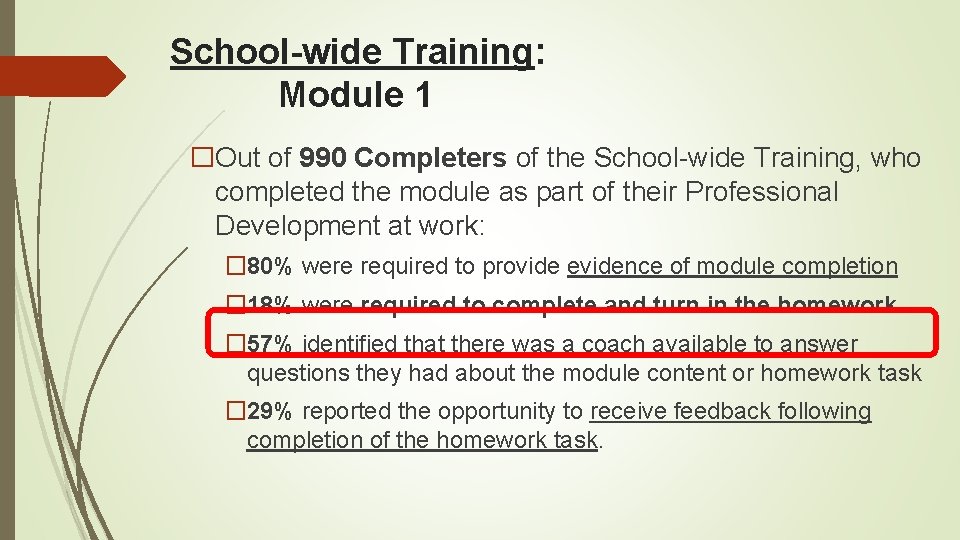 School-wide Training: Module 1 �Out of 990 Completers of the School-wide Training, who completed