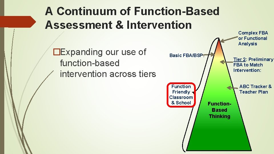 A Continuum of Function-Based Assessment & Intervention �Expanding our use of function-based intervention across