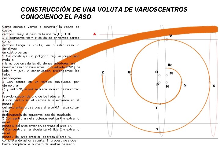 CONSTRUCCIÓN DE UNA VOLUTA DE VARIOSCENTROS CONOCIENDO EL PASO Como ejemplo vamos a construir