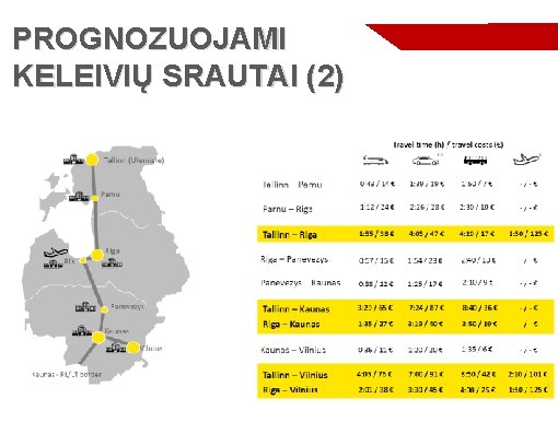 PROGNOZUOJAMI KELEIVIŲ SRAUTAI (2) 