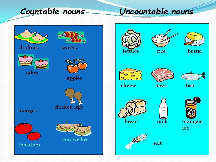 Countable nouns chickens cakes oranges tomatoes sweets Uncountable nouns lettuce rice butter apples cheese