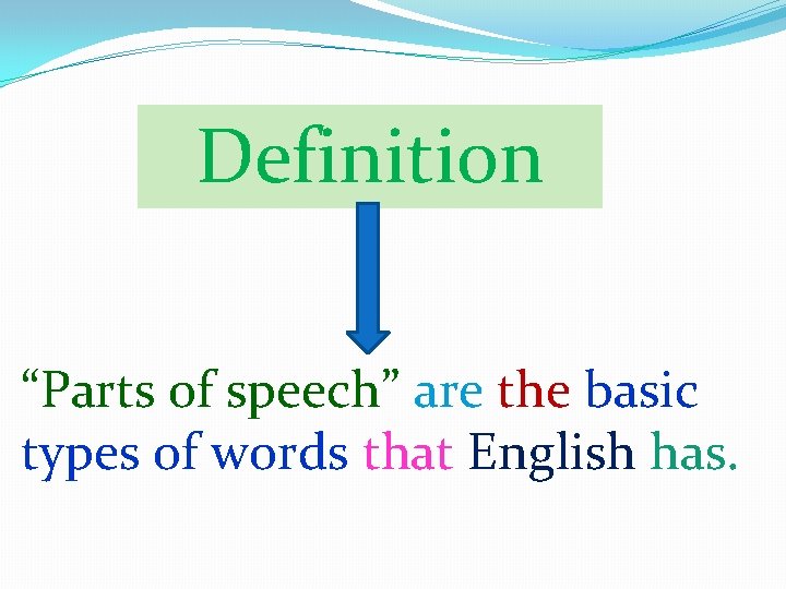 Definition “Parts of speech” are the basic types of words that English has. 