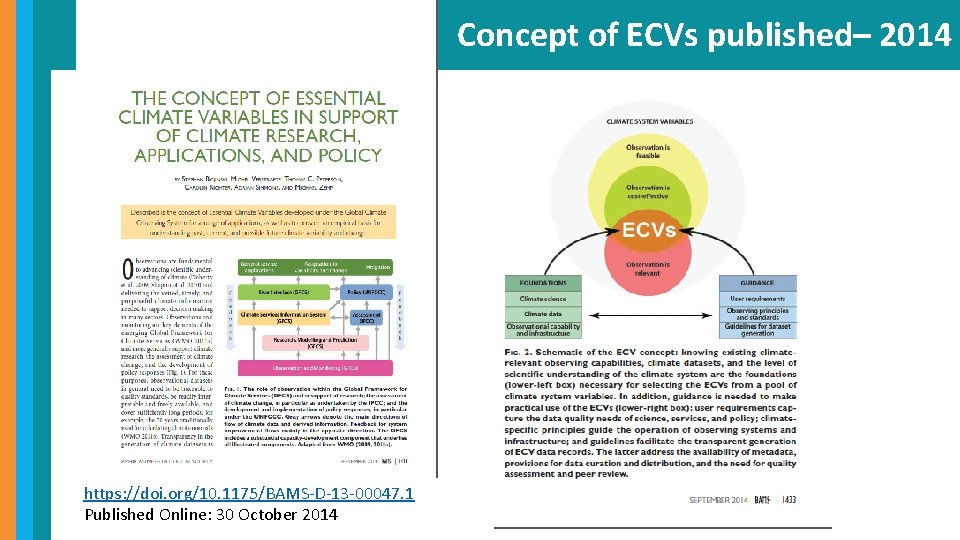 Concept of ECVs published– 2014 https: //doi. org/10. 1175/BAMS-D-13 -00047. 1 Published Online: 30