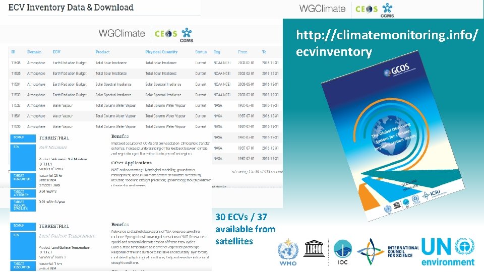 http: //climatemonitoring. info/ ecvinventory 30 ECVs / 37 available from satellites 