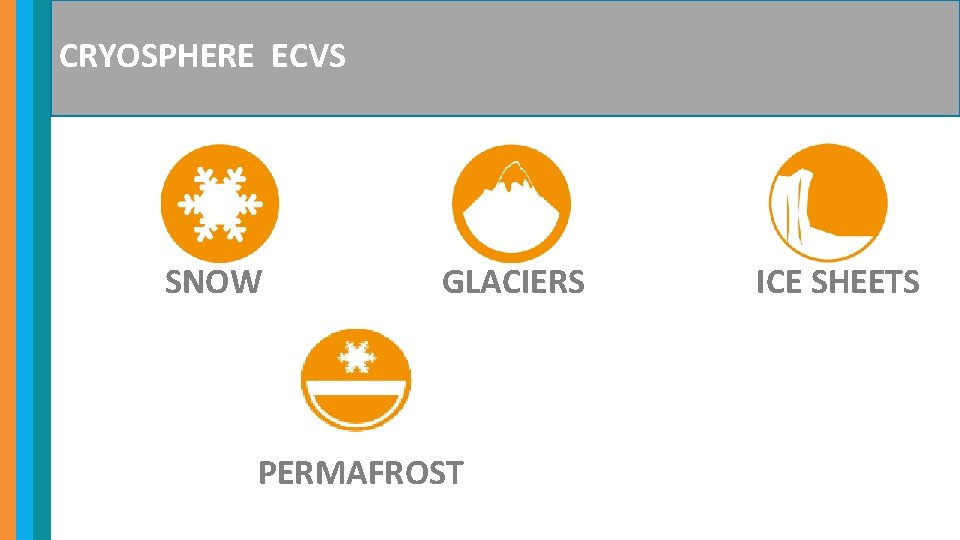 CRYOSPHERE ECVS SNOW GLACIERS PERMAFROST ICE SHEETS 