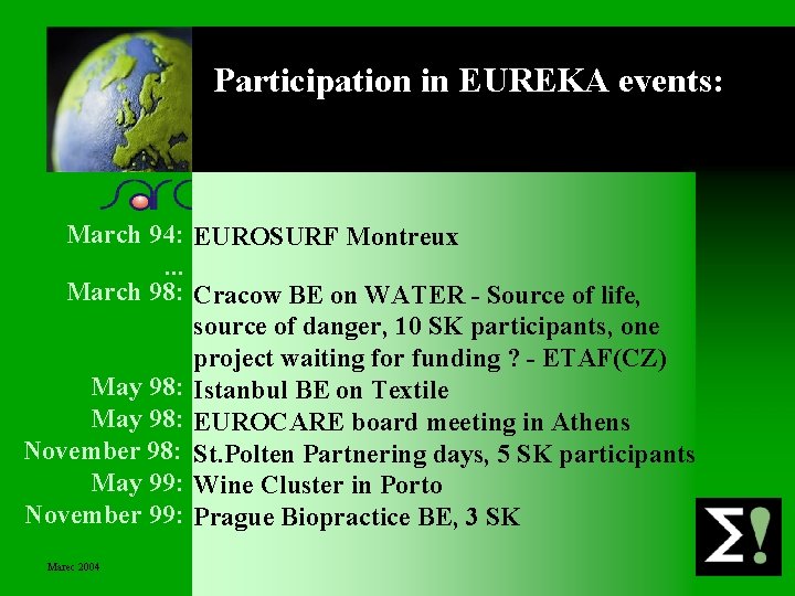 Participation in EUREKA events: March 94: EUROSURF Montreux. . . March 98: Cracow BE