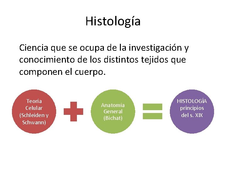 Histología Ciencia que se ocupa de la investigación y conocimiento de los distintos tejidos