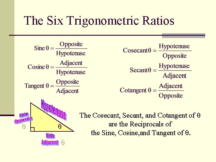 The Six Trigonometric Ratios The Cosecant, Secant, and Cotangent of are the Reciprocals of