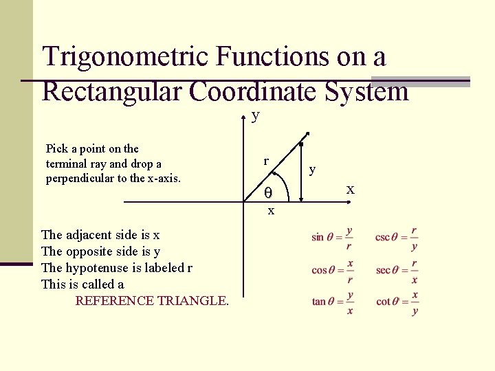 Trigonometric Functions on a Rectangular Coordinate System y Pick a point on the terminal