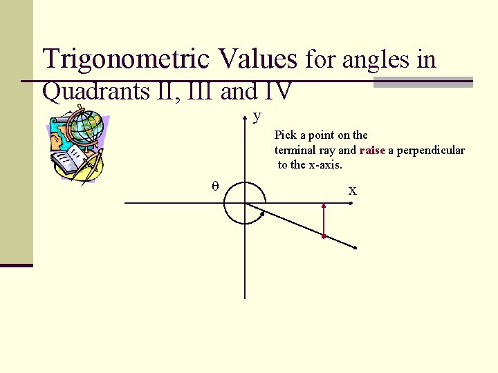 Trigonometric Values for angles in Quadrants II, III and IV y Pick a point