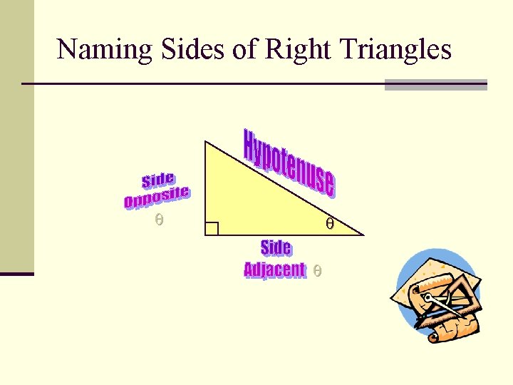 Naming Sides of Right Triangles 