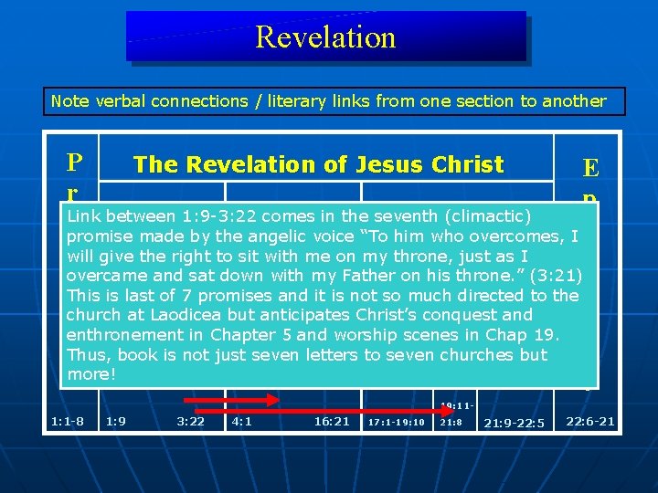 Revelation Note verbal connections / literary links from one section to another City: New