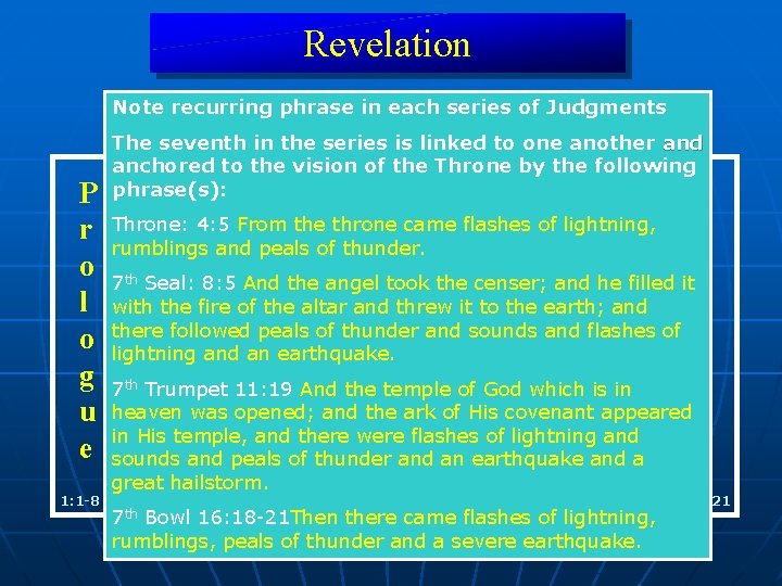 Revelation Note recurring phrase in each series of Judgments 1: 1 -8 The Revelation